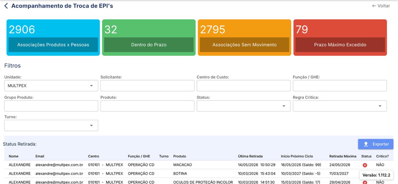 Painel de status de troca