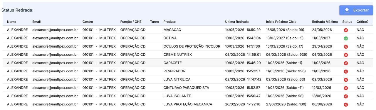 Detalhe do status de troca